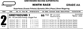 Greyhound Race Card