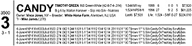 Harness Race Card